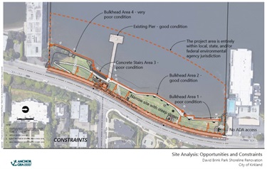 This image shows the constraints of construction at David Brink Park.