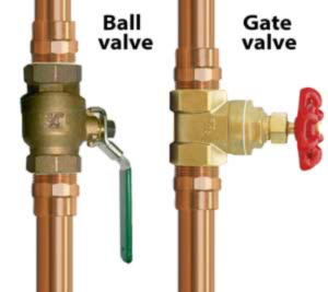 Ball-and-Gate-Valve.png