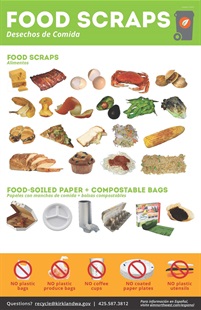 Food scraps accepted in commercial carts - see pdf linked below for accessible version