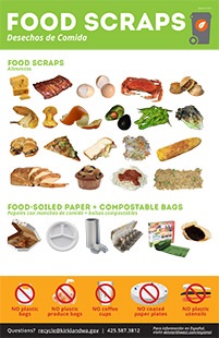 Food scraps accepted in commercial carts - see pdf linked below for accessible version