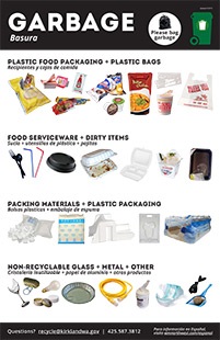Garbage - throw away plastic food packaging and plastic bags, food serviceware and dirty items, packing materials and plastic packaging, non-recyclable glass and metal, hygenic items