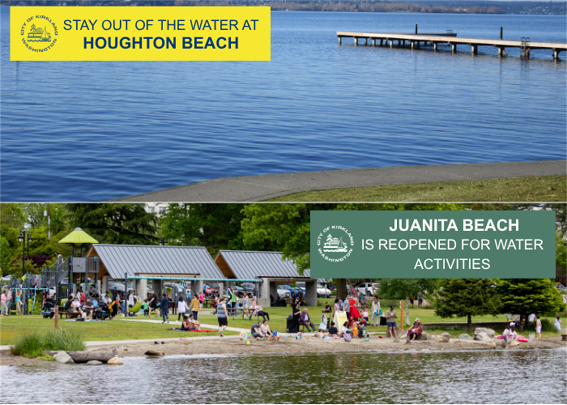 Graphic shows images of Houghton Beach and Juanita Beach and announces Houghton's continuing closure and Juanita's reopening.