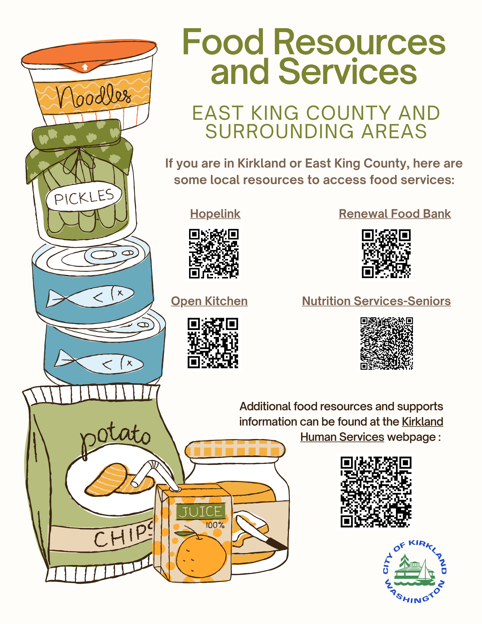Information on local food drives