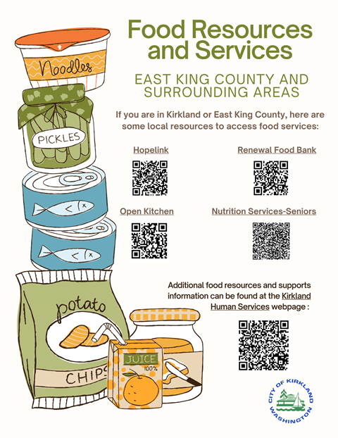 Information on local food drives