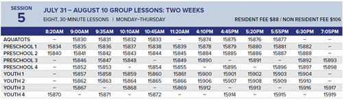 M-Th Group Lesson Grid S5.PNG
