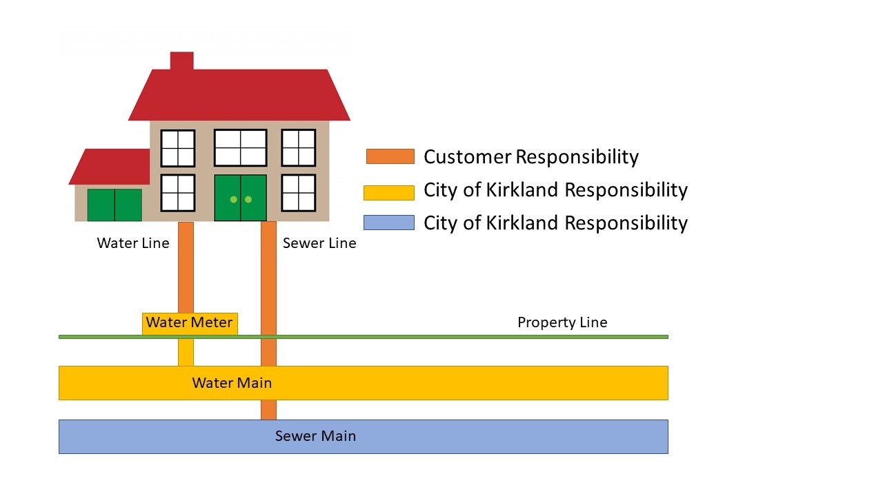 COK-Water-Responsibility.jpg