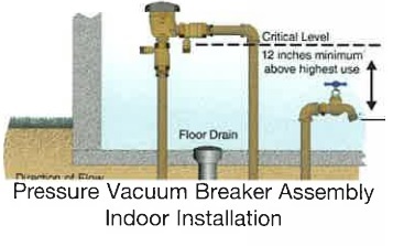 Pressure Vacuum Breaker PVB Inside Installation.jpg
