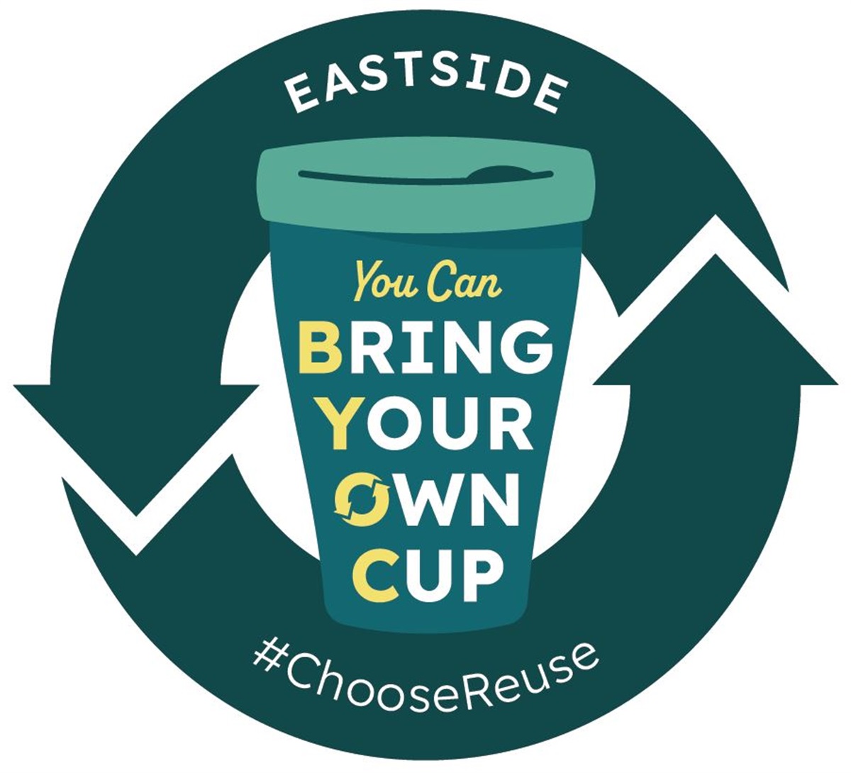 Eastside Bring Your Own Cup (BYOC) – City of Kirkland