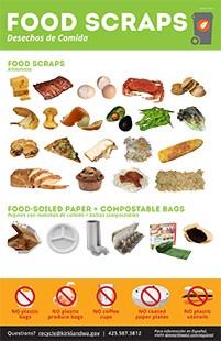 compost-poster-no-yard-waste.jpg